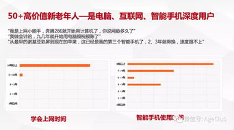 新老年消費(fèi)深度調(diào)研 解讀老年電商、文娛旅游與細(xì)分產(chǎn)品的消費(fèi)行為及市場機(jī)遇